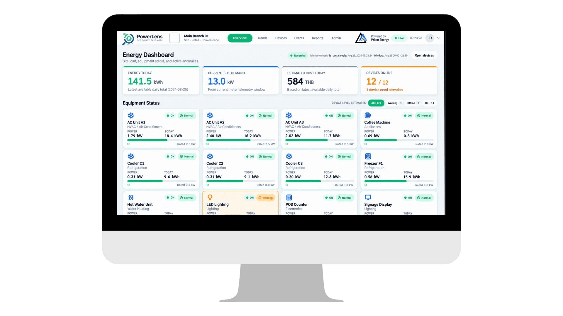 PowerLens dashboard